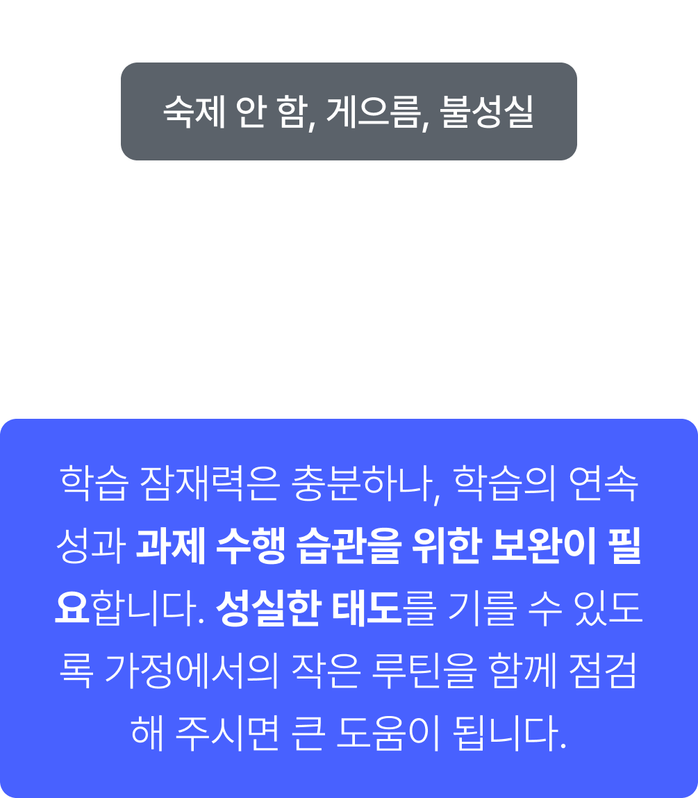 짧은 메모 입력 예시 화면