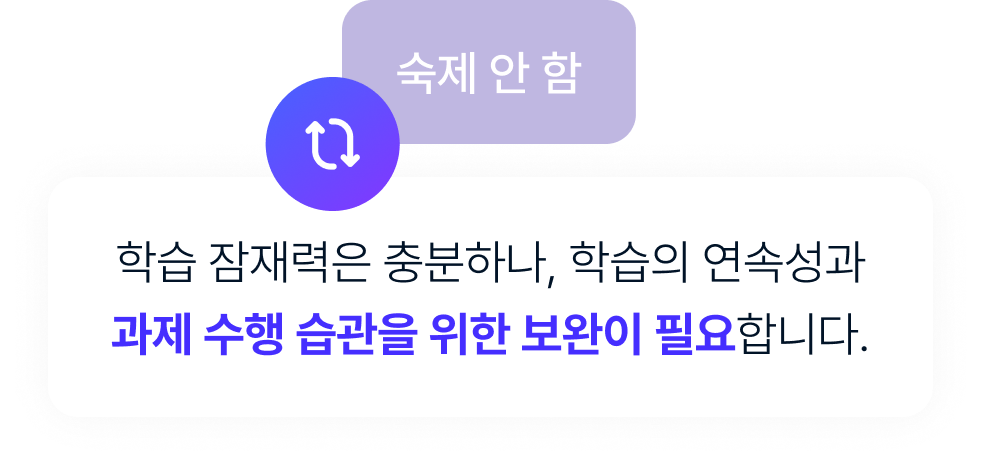표현 순화로 상담 리스크를 줄이는 기능 안내