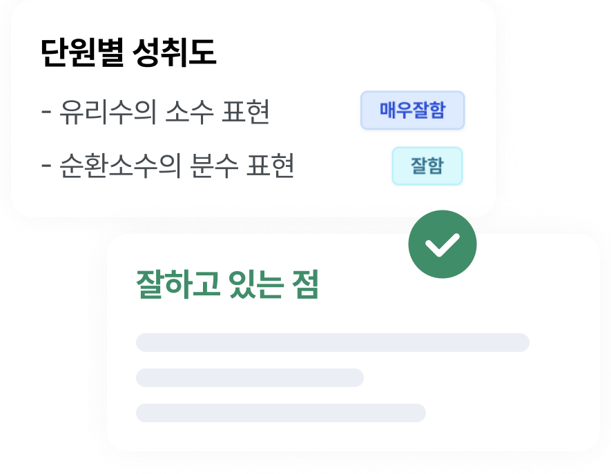 5단계 성취도와 구조화된 피드백 안내
