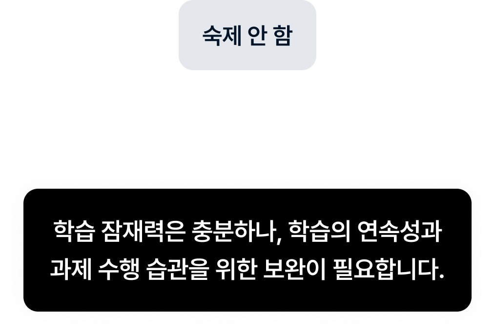 리포트 작성을 돕는 인터페이스 예시